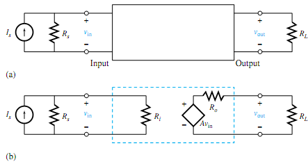 2280_What do you mean by Amplifier block.png